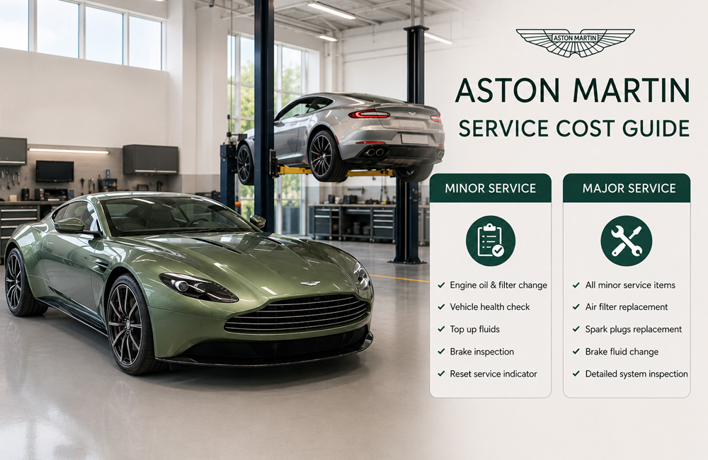 Aston Martin Service Cost in Dubai